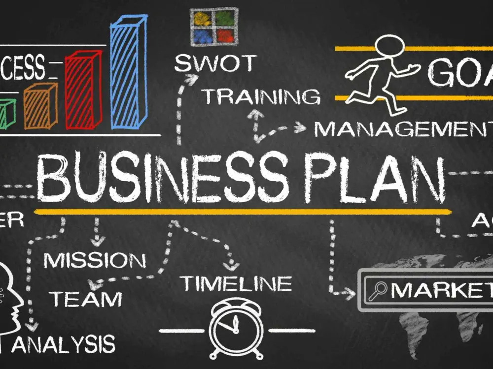 Benefits of a Business Plan for a Startup