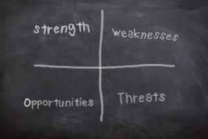 Examples of Threats in SWOT Analysis