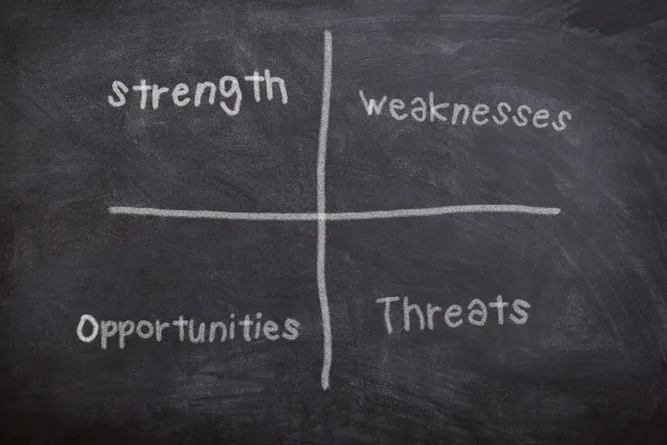 Examples of Threats in SWOT Analysis