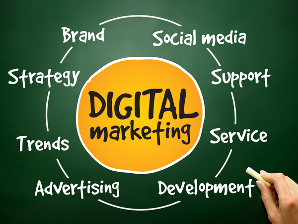 Understanding Digital Marketing Strategy for Small Businesses to Avoid Failure