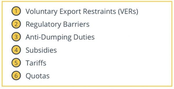 barriers-to-international-trade-economics-dictionary